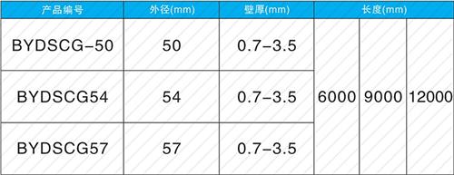 兴山法兰式声测管规格尺寸